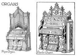 Jefferys, Charles W. (1950)
The Picture Gallery of Canadian History Volume 3, p.170
(Drawing by McLean, Thomas Wesley, 1881-1951)