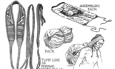 Packing and Carrying Baggage