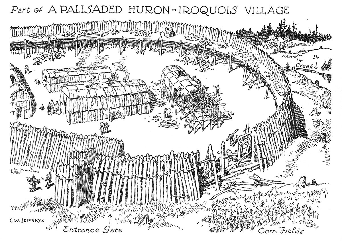 Part of a Palisaded Huron Iroquois Village