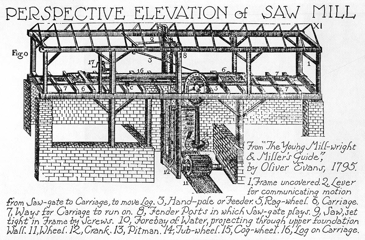 Perspective Elevation Of Saw Mill