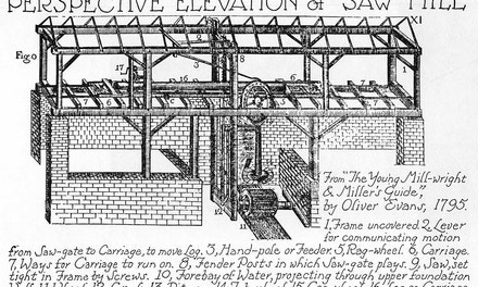 Perspective Elevation Of Saw Mill