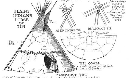 Plains Indians Lodge or Tipi