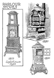 Parlour Stoves