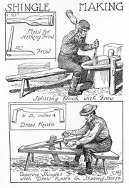 Shingle Making