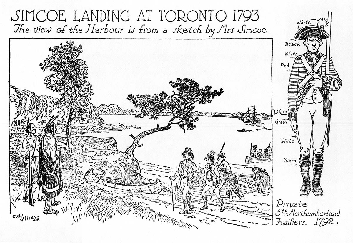 Simcoe Landing at Toronto, 1793
