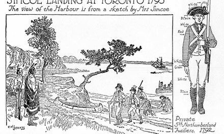 Simcoe Landing at Toronto, 1793