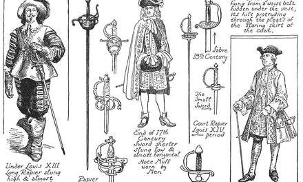 Swords, 17th and 18th Centuries