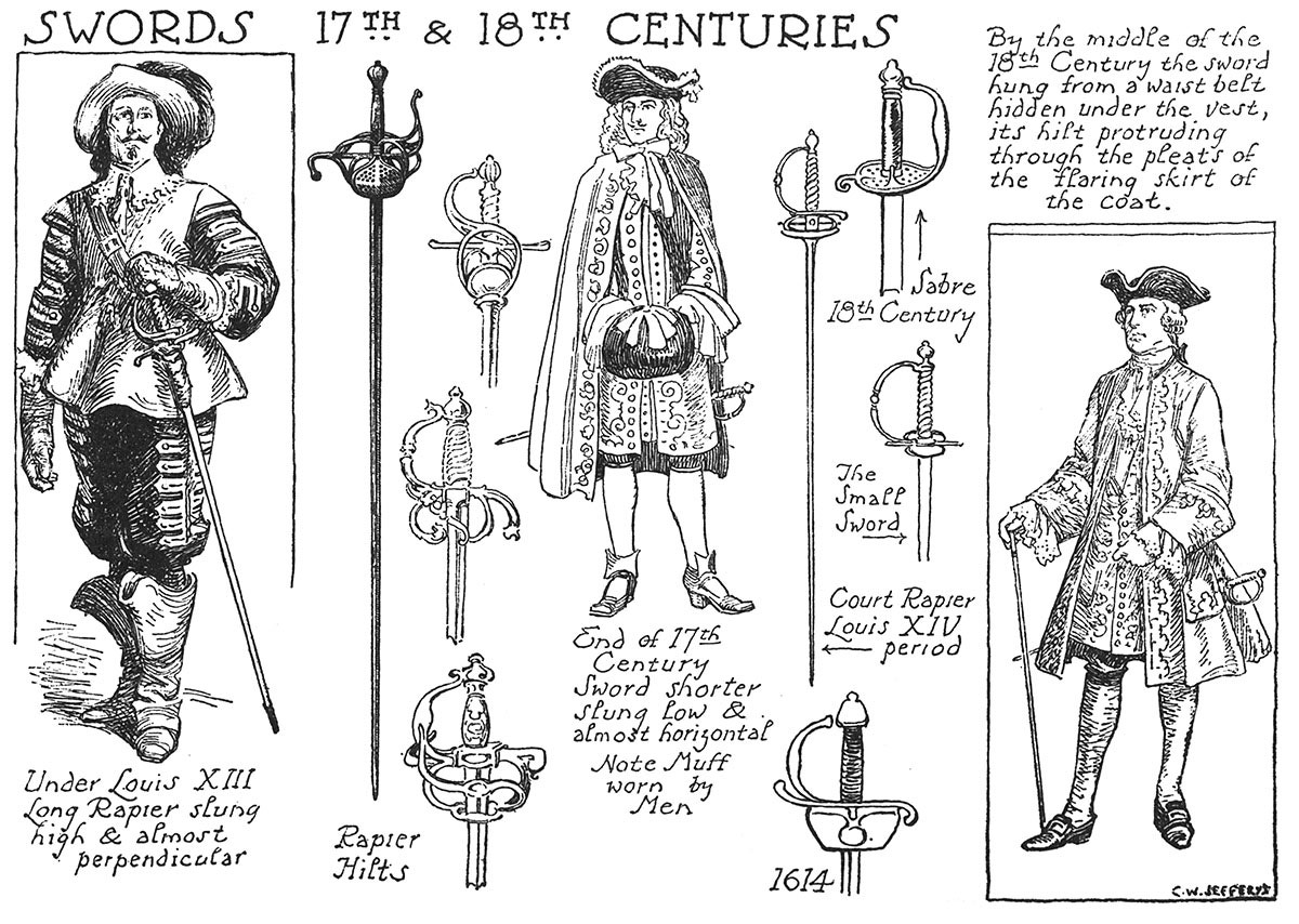Swords, 17th and 18th Centuries