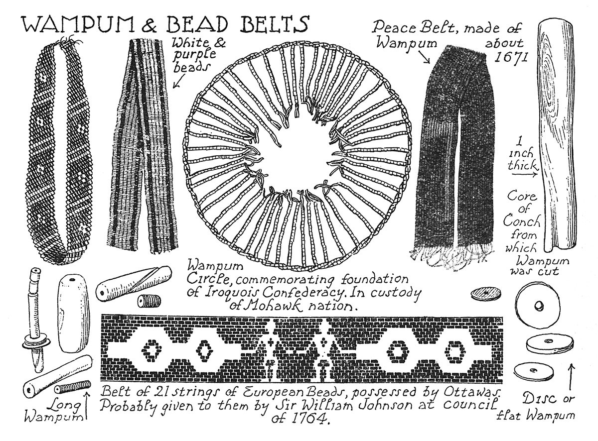 Wampum and Bead Belts
