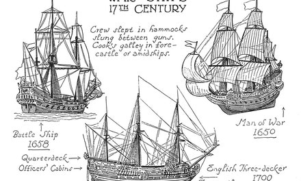 War Ships, 17th Century