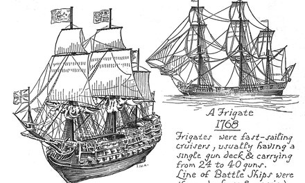 War Ships, 18th Century