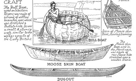Water Craft