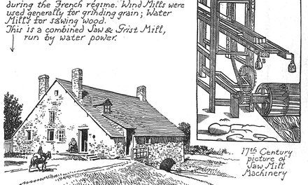 Water Mills