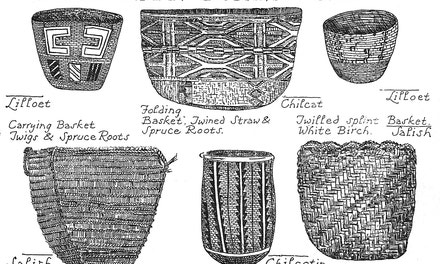 Western Indian Basket Work