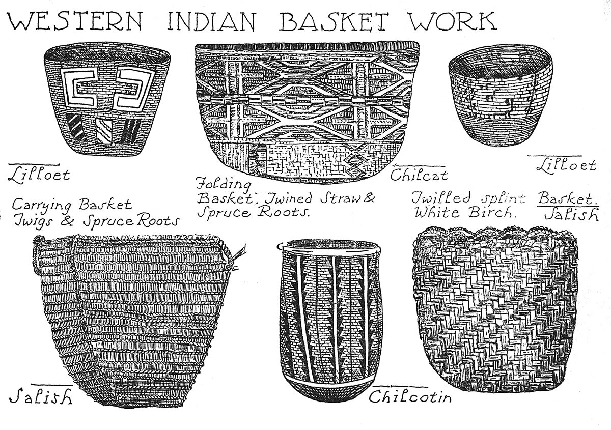 Western Indian Basket Work