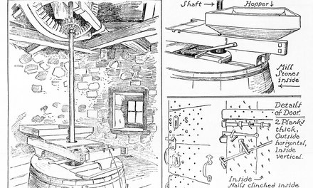 Windmill Machinery And Door Fastenings
