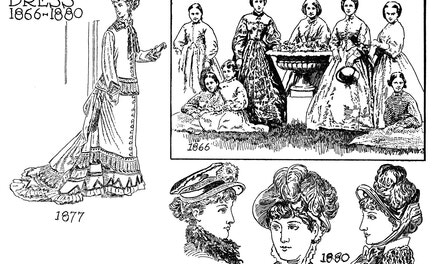 Women's Dresses, 1866-1880