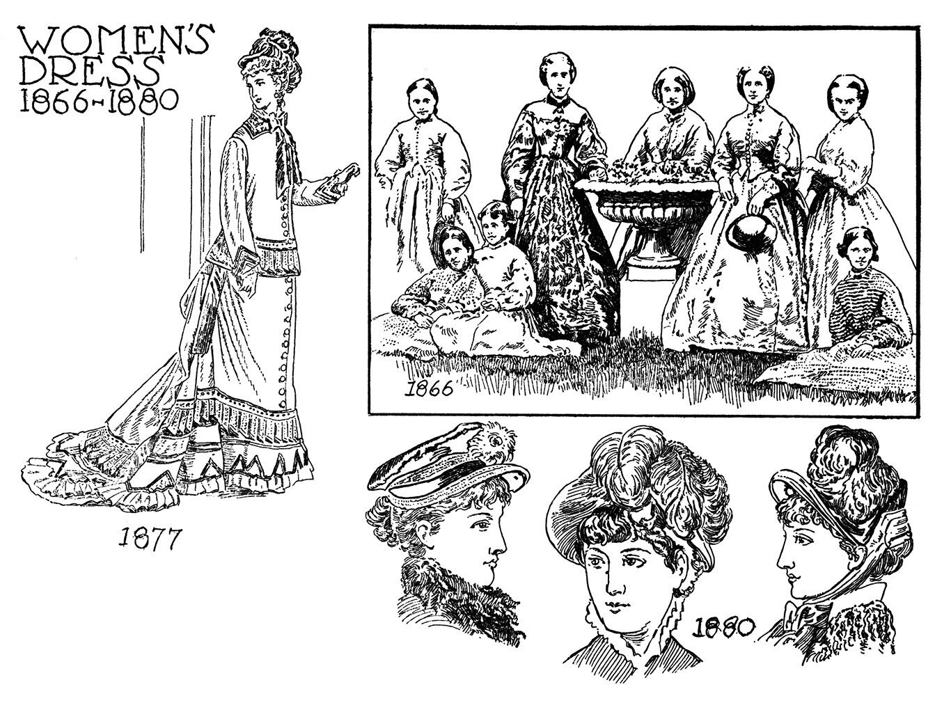 Women's Dresses, 1866-1880