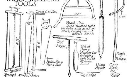 Wood-working Tools