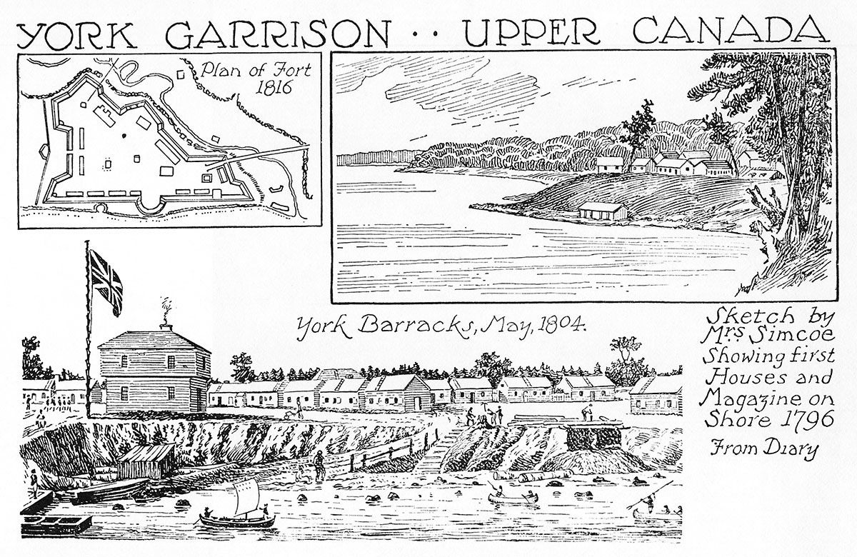 York Garrison, Upper Canada