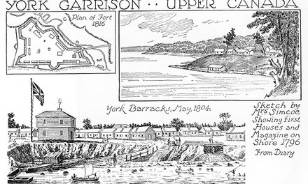 York Garrison, Upper Canada