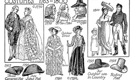 Costumes 1763 - 1800